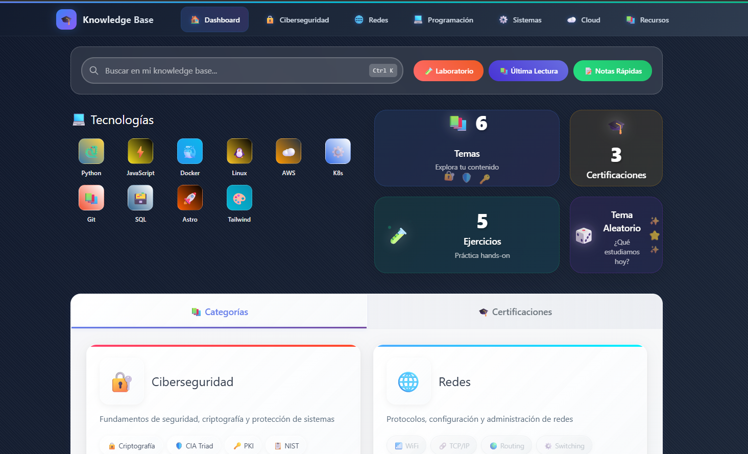 Knowledge Base - Base de conocimientos con técnicas, metodologías y mejores prácticas